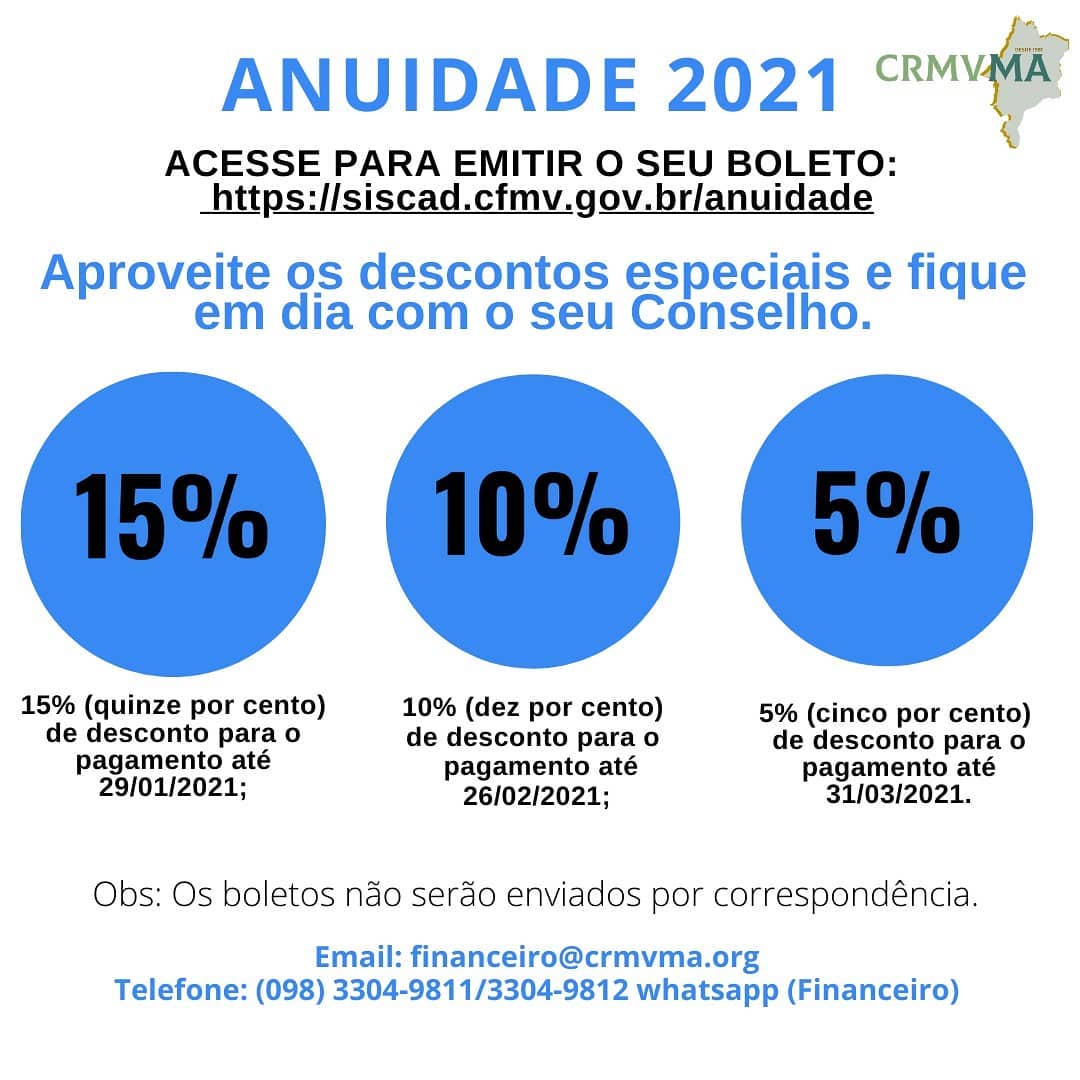 anuidade 2021
